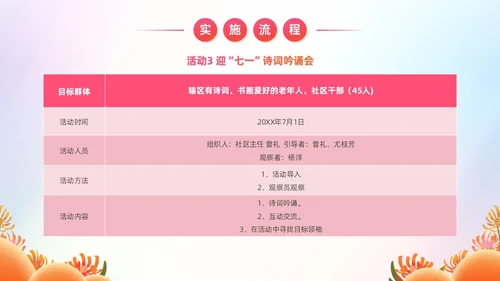 炫彩风商业创投老年人公园社区公益服务项目汇报PPT模板