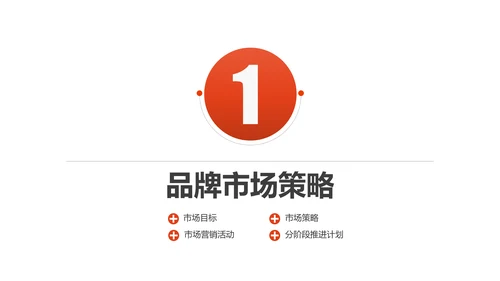 商业商务工作汇报总结PPT模板