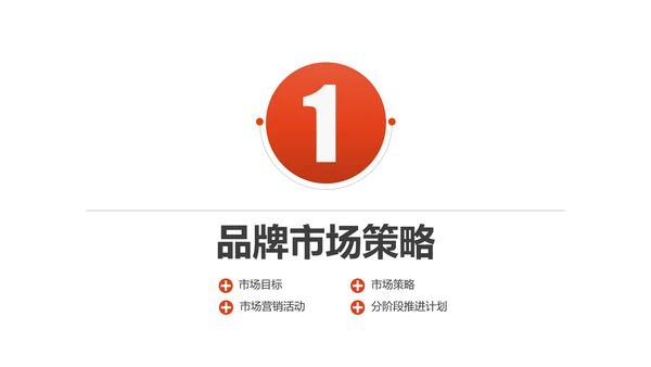商业商务工作汇报总结PPT模板