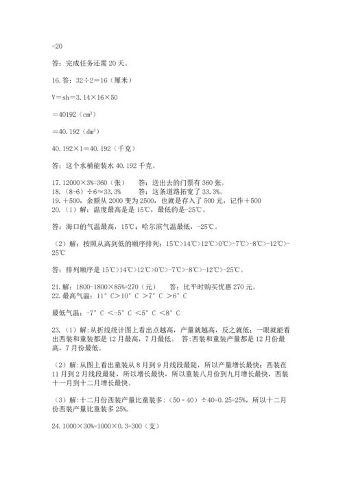小升初数学应用题50道精品（夺分金卷）.docx