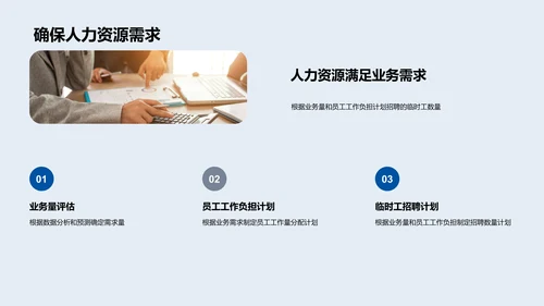 双十一人力挑战应对PPT模板