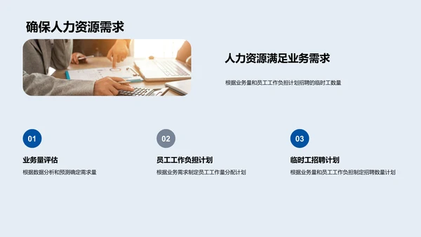 双十一人力挑战应对PPT模板