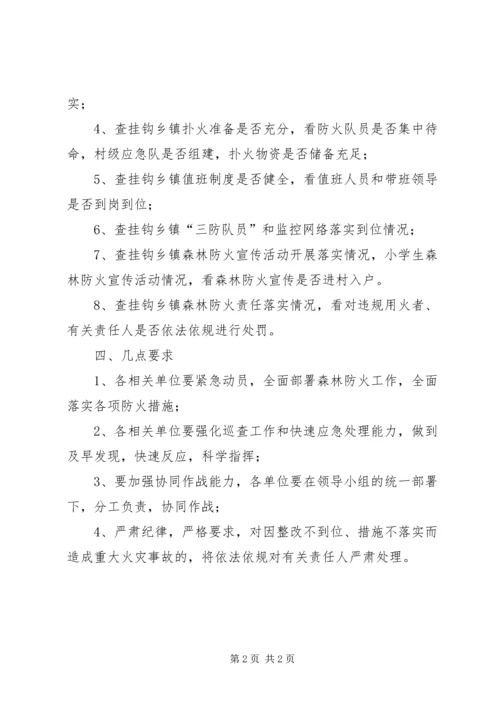 财政局森林防火实施方案.docx