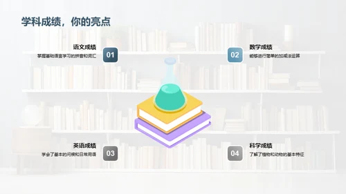 一年级的学习之旅