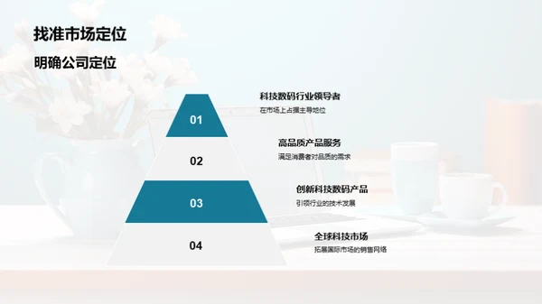 科技数码盛宴预备