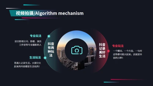 抖音直播网红培训狂欢通用PPT模板