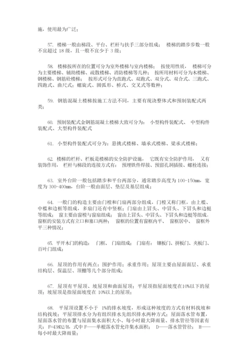建筑常用定义(建筑名词解释).docx