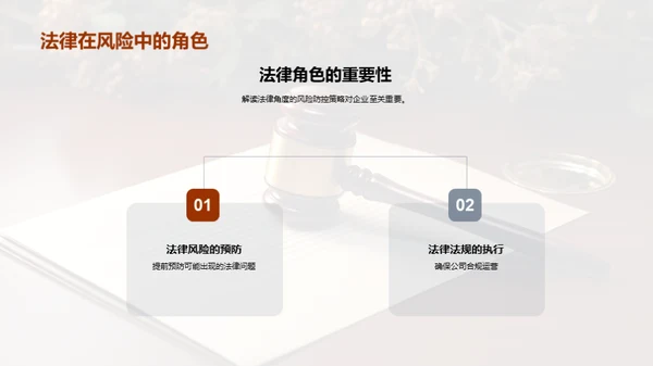 企业法律风险全解析