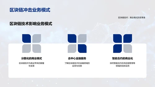 前沿科技教学课件PPT模板