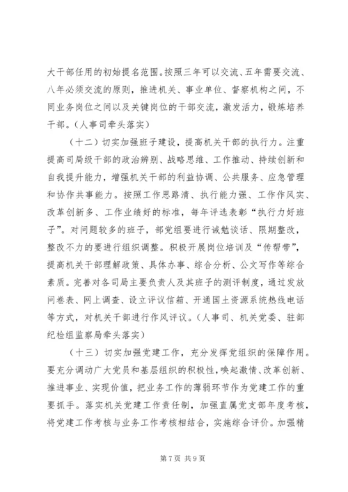国土局解放思想改革创新报告.docx