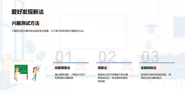 职业规划实践讲座PPT模板