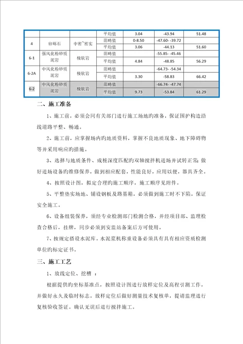 双轴水泥搅拌桩综合施工重点技术交底