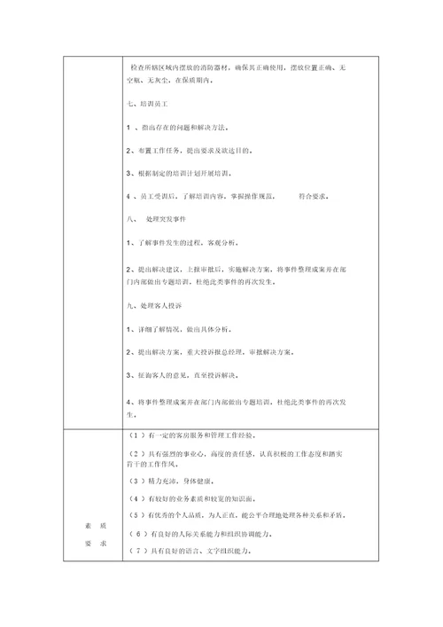 客房部岗位职责2