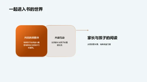 阅读俱乐部之旅