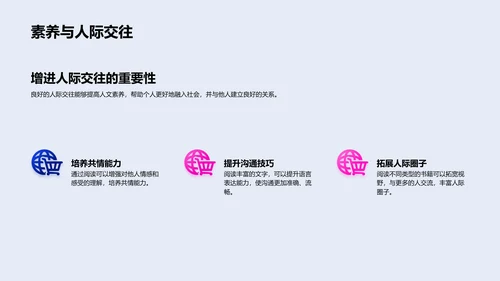 阅读提升人文素养PPT模板