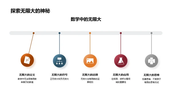 数学探索之旅