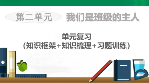 统编版道德与法治5年级上册第2单元我们是班级的主人复习课件