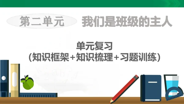统编版道德与法治5年级上册第2单元我们是班级的主人复习课件