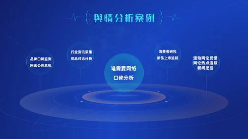 蓝色科技风网络信息技术网络舆情分析动态PPT