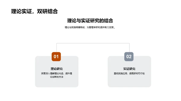 管理学博士路线图