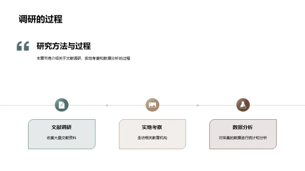 通用学历的探索之路