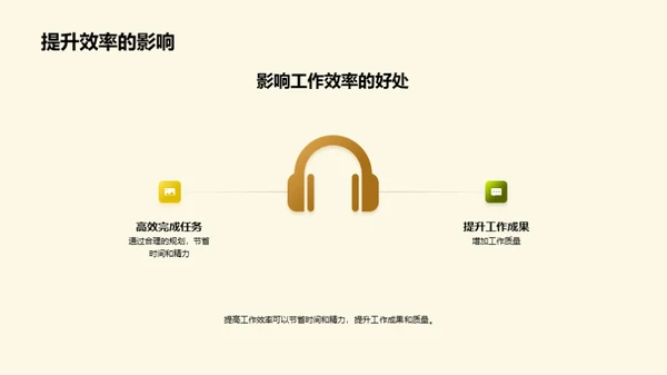 PPT提效大师班
