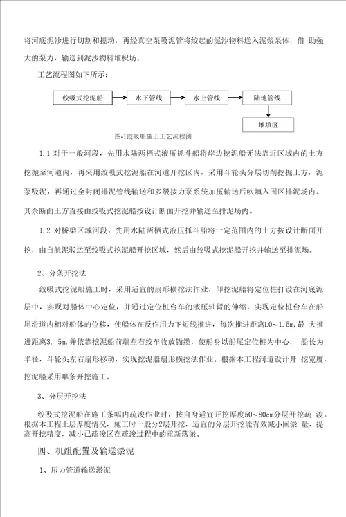 绞吸式挖泥船施工方案