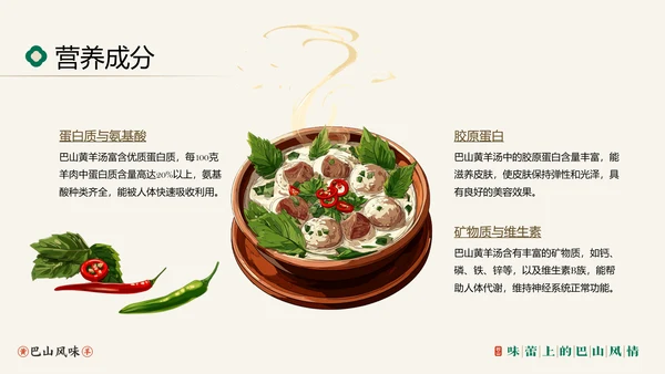 中国美食巴山黄羊介绍PPT模板
