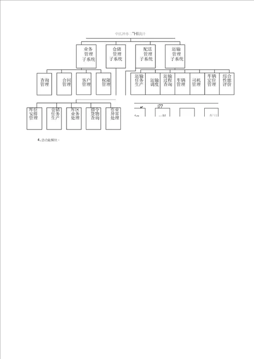 物流管理信息系统在企业中的应用