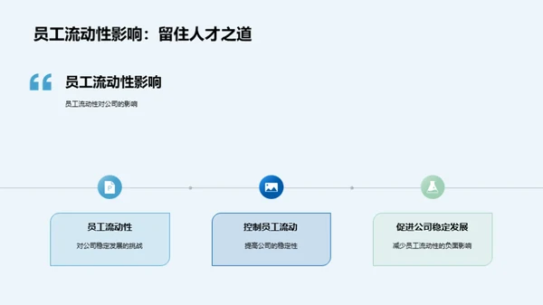 人力资源的价值