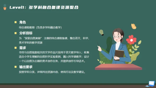 DEEPSEEK使用全攻略人工智能备课通用PPT模板
