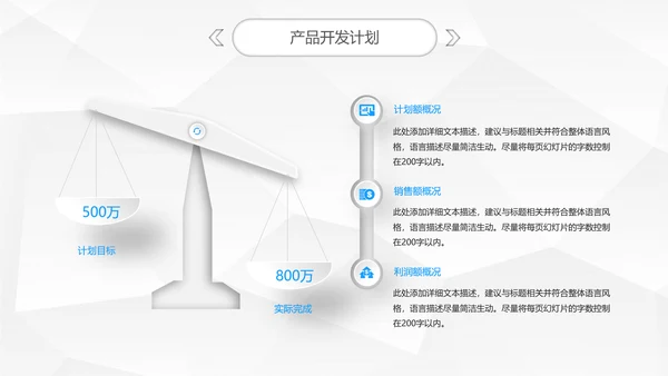 精品微立体商业项目宣传融资计划方案PPT模板