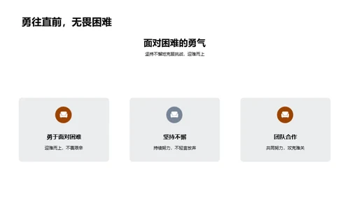 农业实践与创新