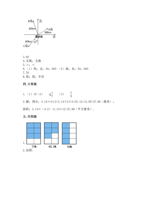 人教版六年级上册数学期末检测卷附答案【名师推荐】.docx