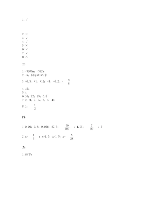 北师大版数学小升初模拟试卷及参考答案【实用】.docx