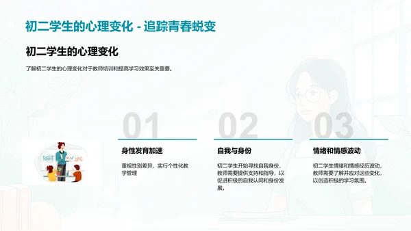 初二学习效率提升PPT模板