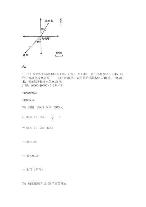 郑州外国语中学小升初数学试卷附参考答案（培优）.docx