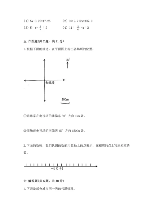 人教版六年级下册数学期末测试卷附答案（培优）.docx