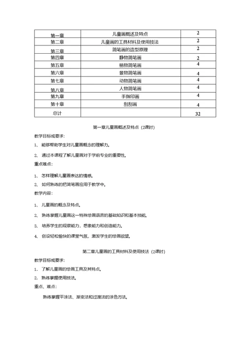 儿童画教学大纲