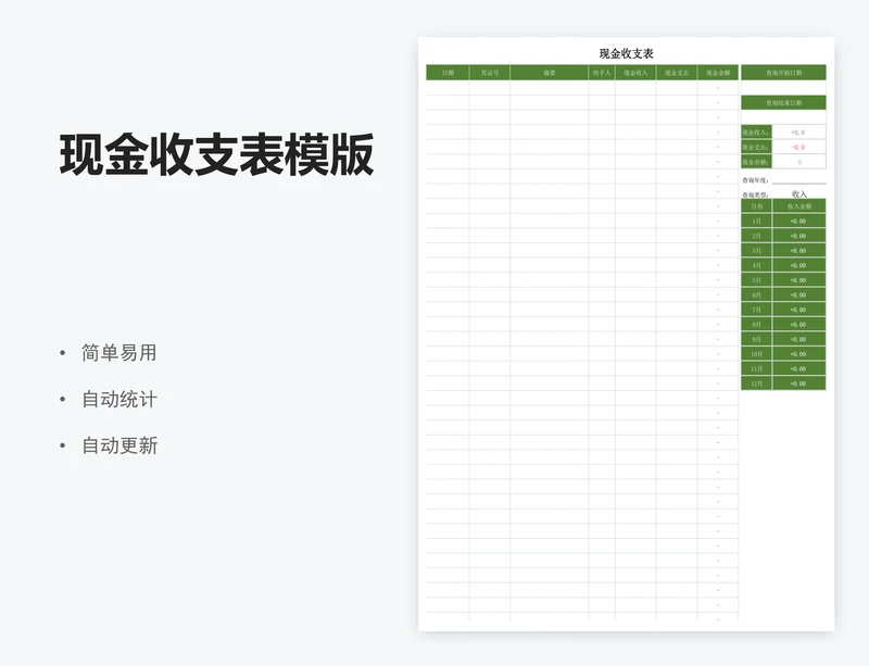现金收支表模版