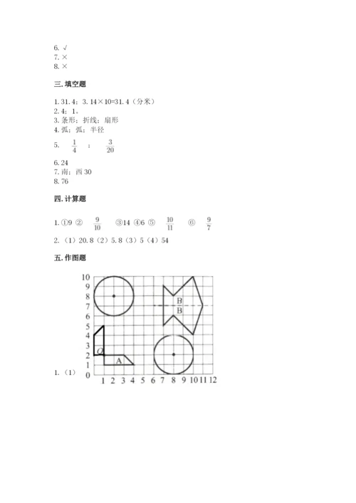 人教版小学六年级上册数学期末测试卷精品（名师推荐）.docx