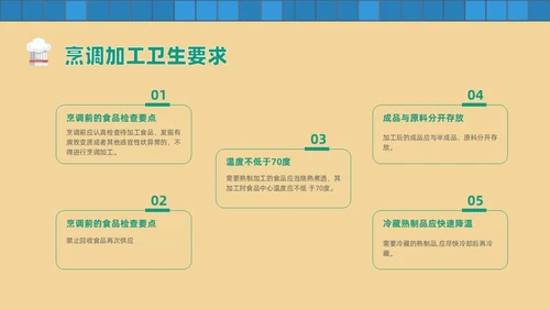 黄色卡通风幼儿园厨房人员培训课件幼儿园培训