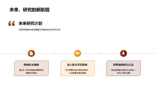 本科论文答辩全解析