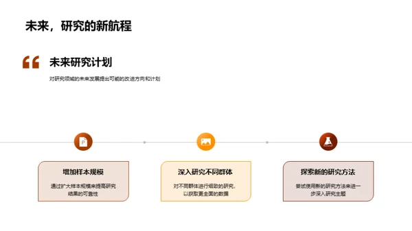 本科论文答辩全解析