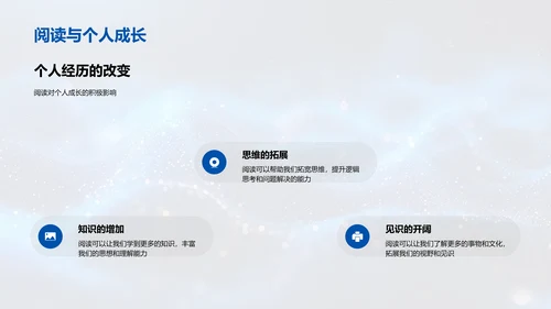 阅读习惯的养成PPT模板