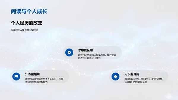 阅读习惯的养成PPT模板