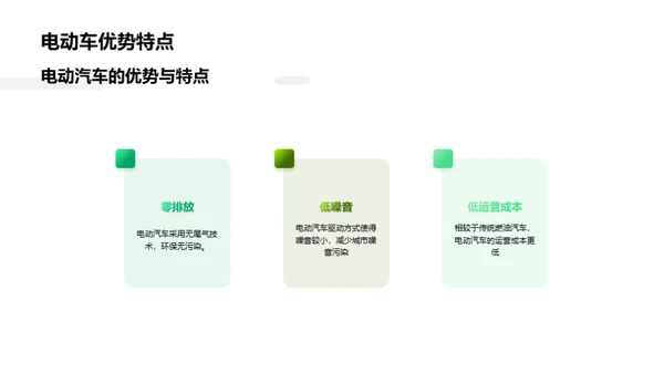 商务风交通汽车学术答辩PPT模板