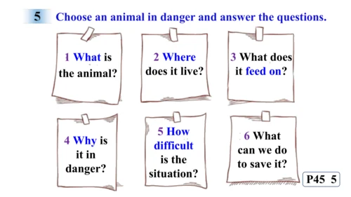 Module 6 Unit 2 The WWF is working hard to save th