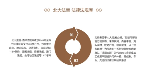 新《公司法》修订内容解读ppt课件模板