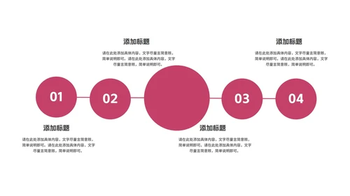 商务风几何渐变运营年中工作报告PPT模板